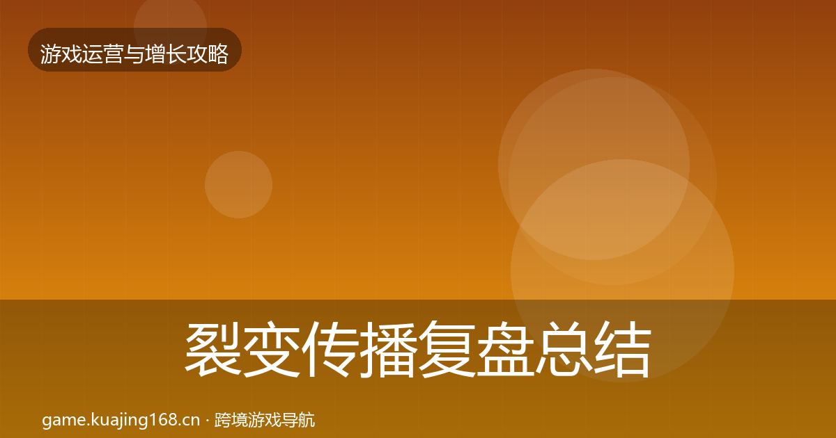 裂变传播复盘总结入门到进阶·第3427篇