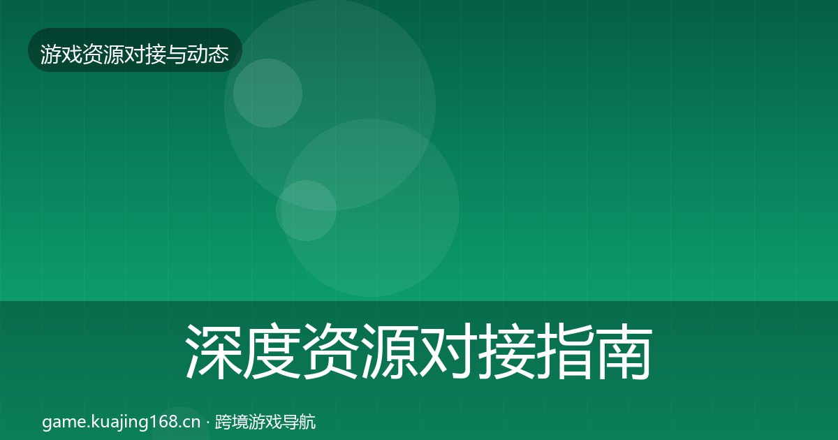 深度资源对接指南丨客服外包对行业的影响