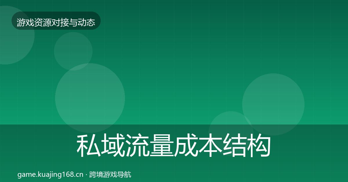 私域流量成本结构分析全指南：2026年