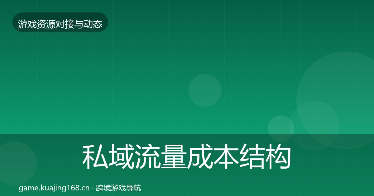 私域流量成本结构分析全指南：2027年