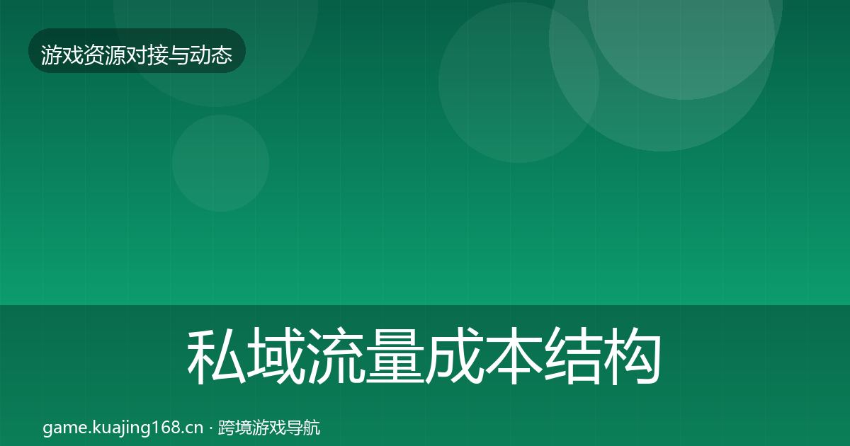 私域流量成本结构分析全指南：最新