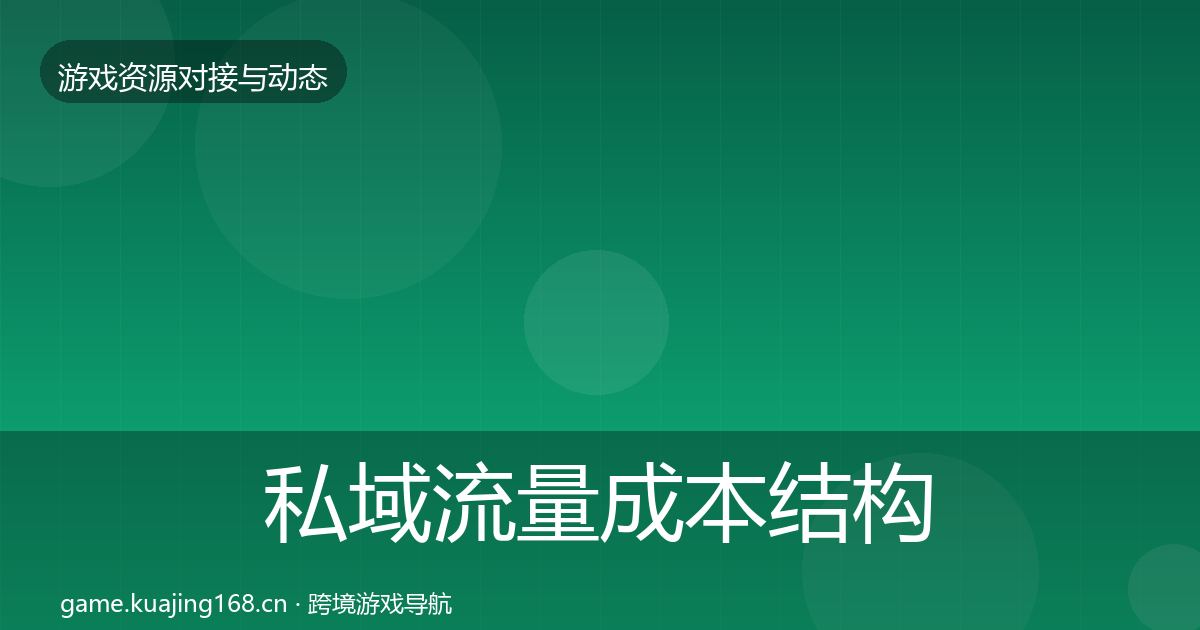 私域流量成本结构分析全指南：全面