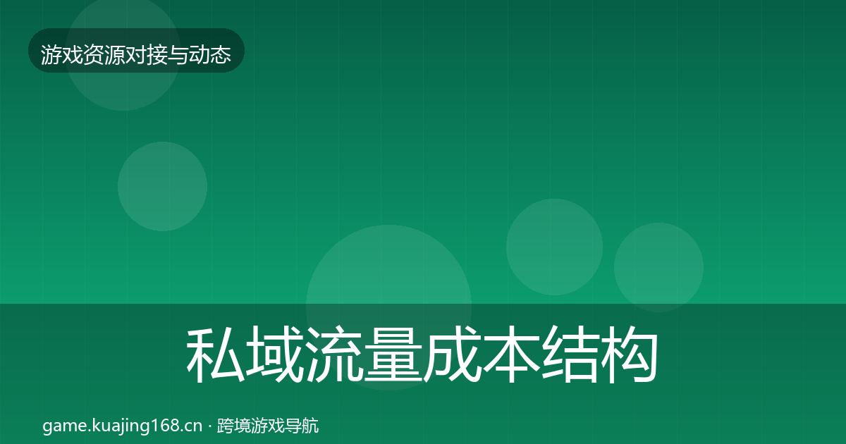 私域流量成本结构分析全指南：深度