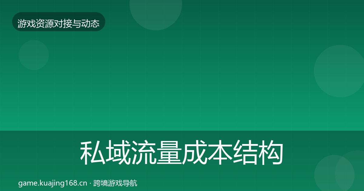 私域流量成本结构分析全指南：实用