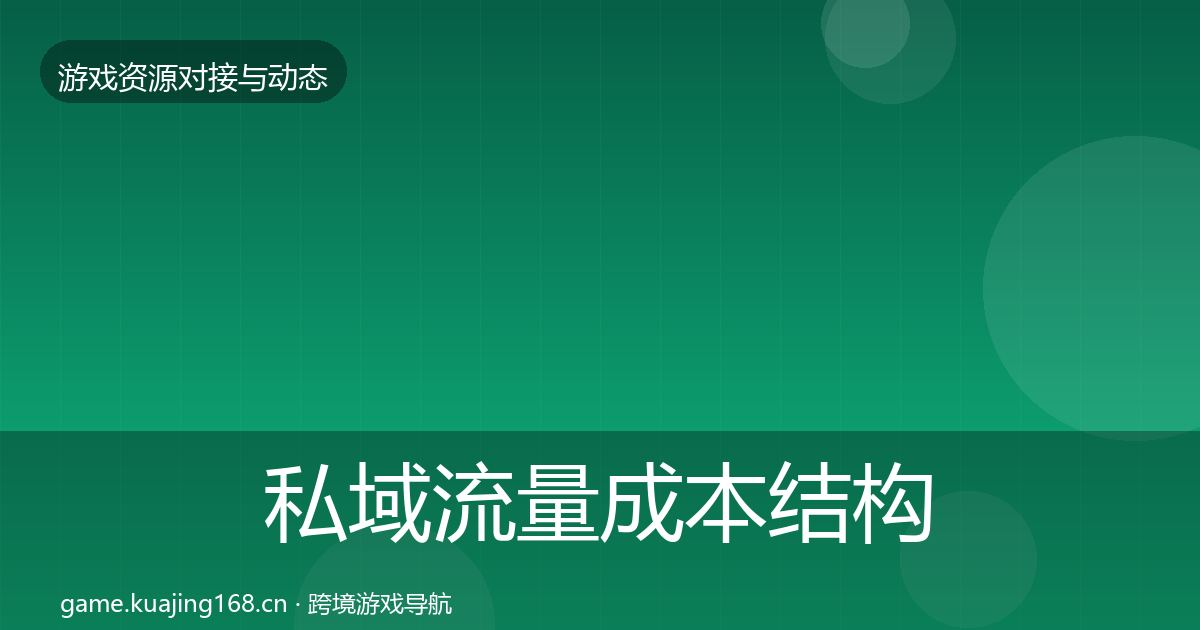 私域流量成本结构分析全指南：一线