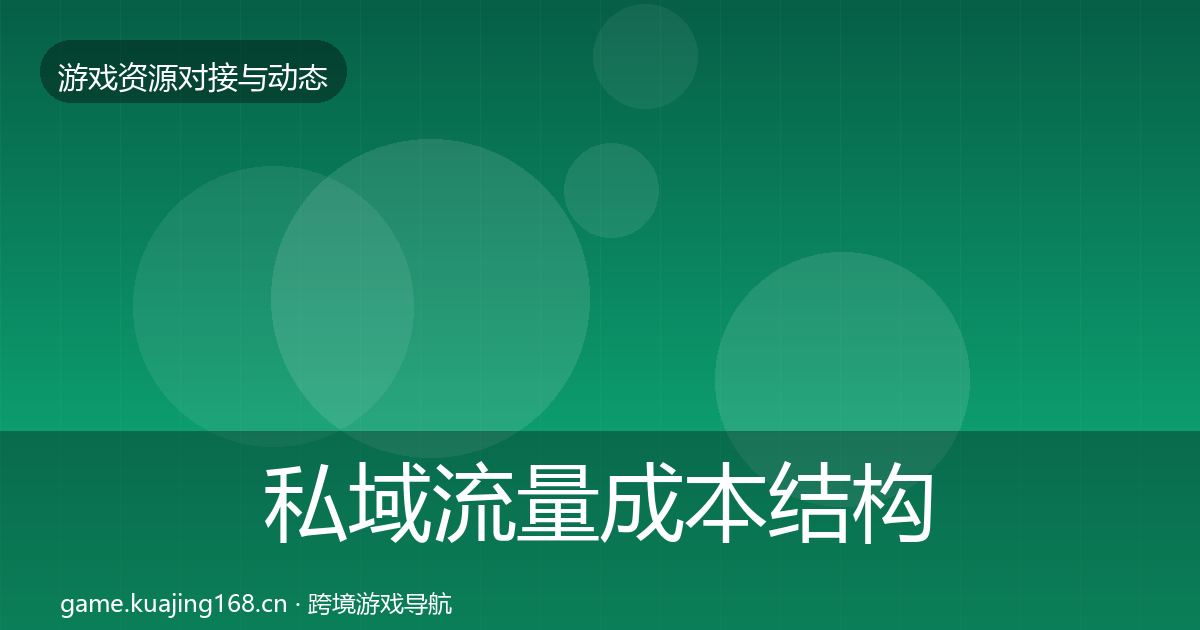私域流量成本结构分析要点梳理·第30篇
