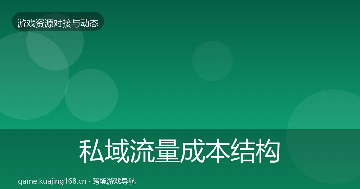 私域流量成本结构分析要点梳理·第70篇
