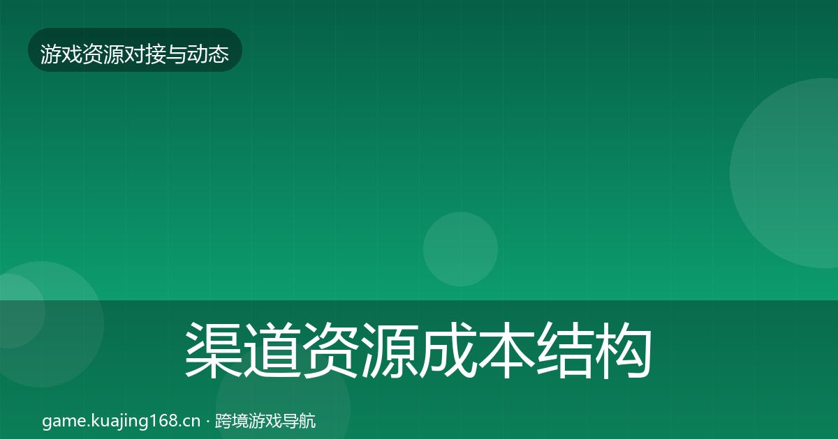 渠道资源合作案例实践指南·第231篇