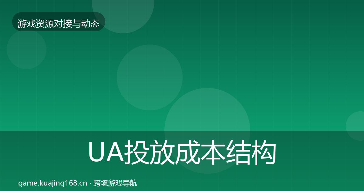 UA投放合作案例入门到进阶·第234篇