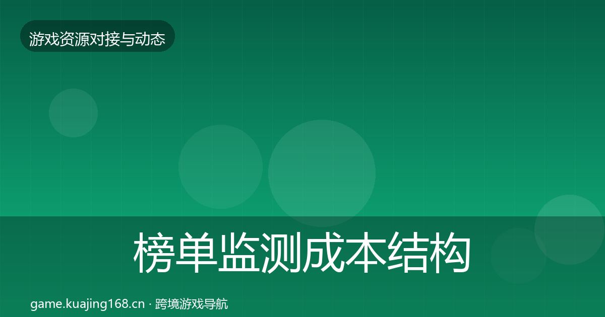 榜单监测合作案例实践指南·第235篇