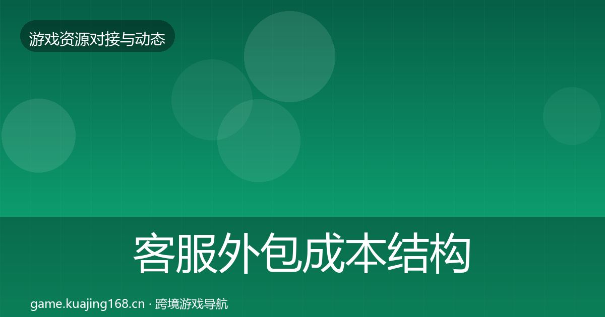 客服外包合作案例实践指南·第274篇
