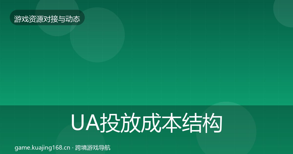 UA投放合作案例入门到进阶·第274篇