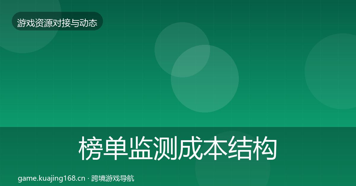 榜单监测合作案例实践指南·第275篇