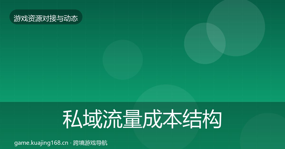 私域流量合作案例要点梳理·第315篇