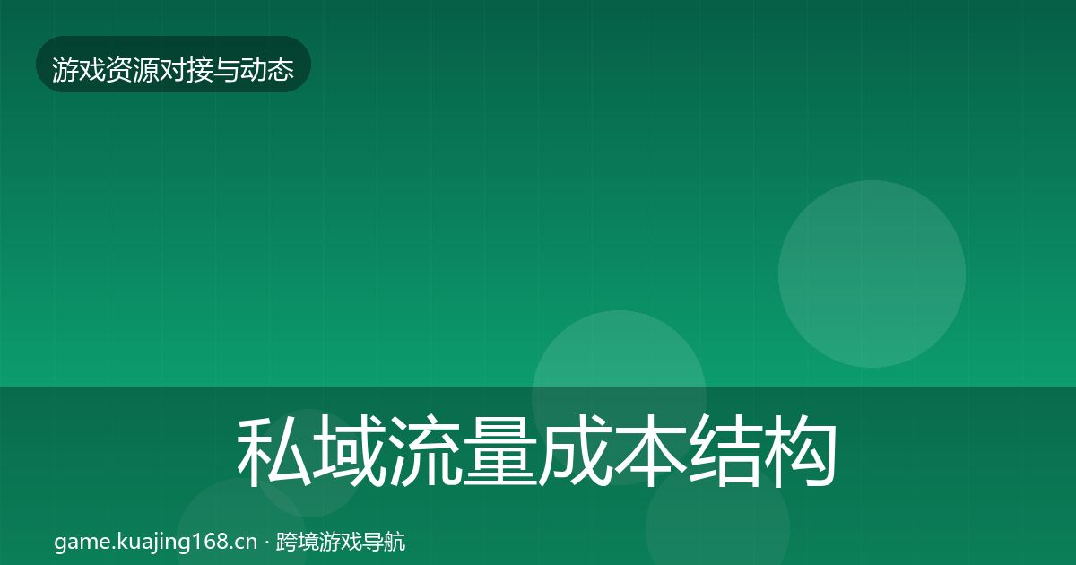 私域流量成本结构分析要点梳理·第350篇