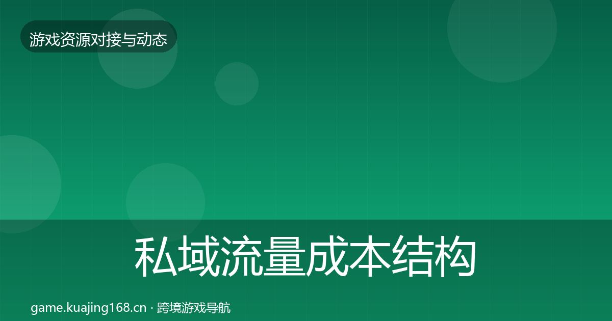 私域流量成本结构分析要点梳理·第390篇