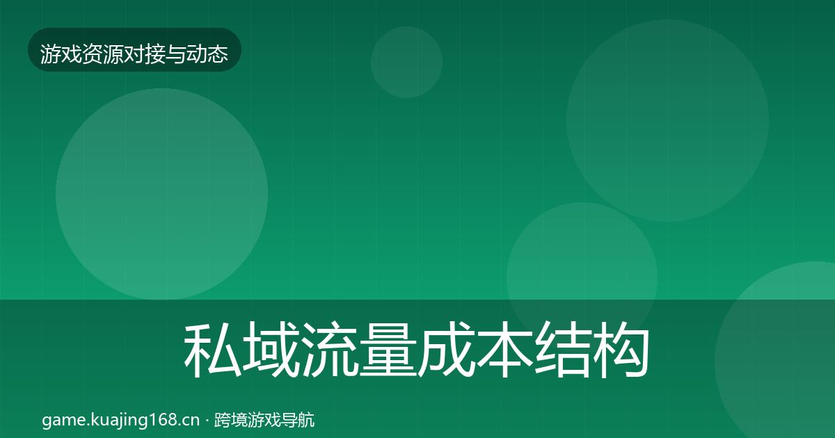私域流量成本结构分析要点梳理·第430篇