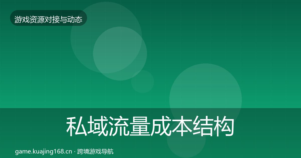 私域流量成本结构分析要点梳理·第470篇