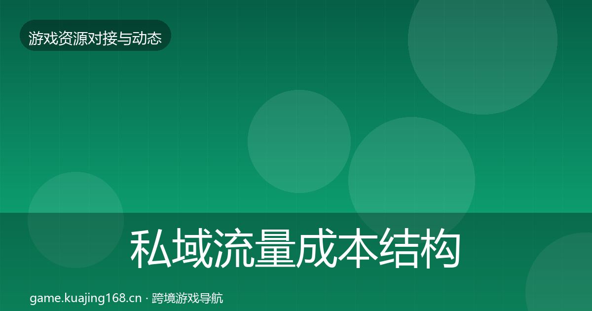 私域流量成本结构分析要点梳理·第510篇
