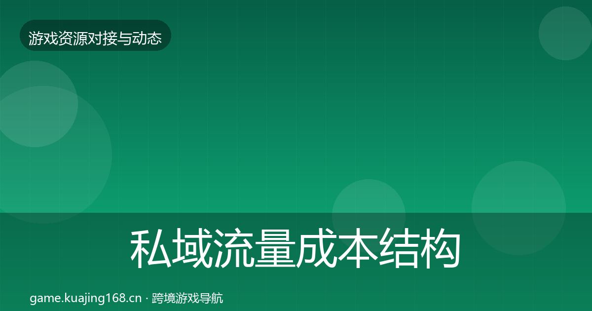 私域流量成本结构分析要点梳理·第550篇