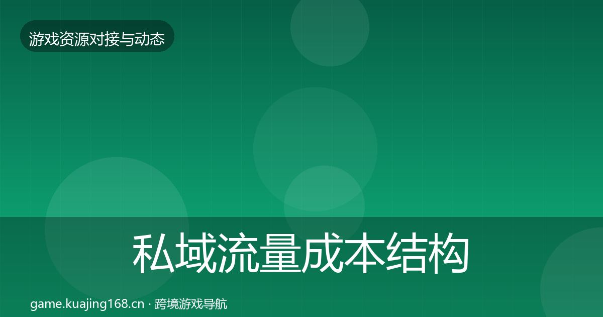 私域流量成本结构分析要点梳理·第590篇