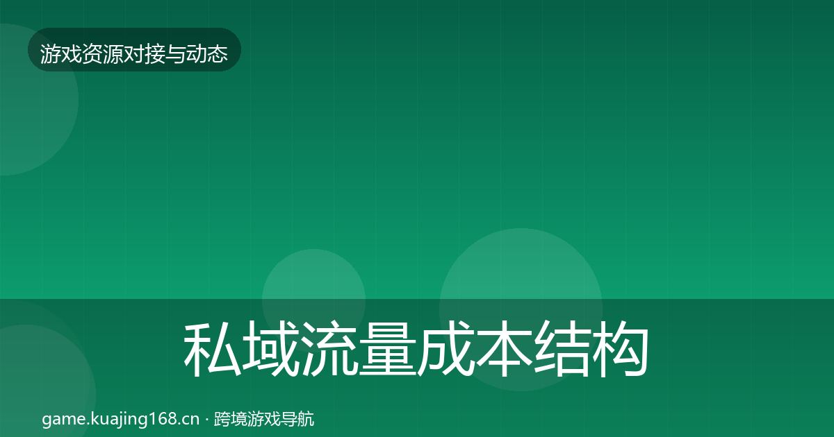 私域流量成本结构分析要点梳理·第630篇