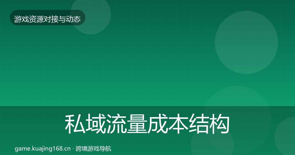 私域流量成本结构分析要点梳理·第670篇