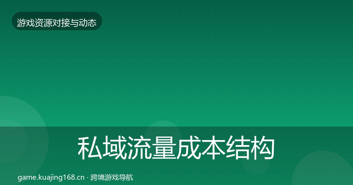 私域流量成本结构分析要点梳理·第710篇