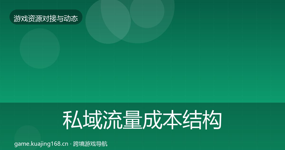 私域流量成本结构分析要点梳理·第750篇