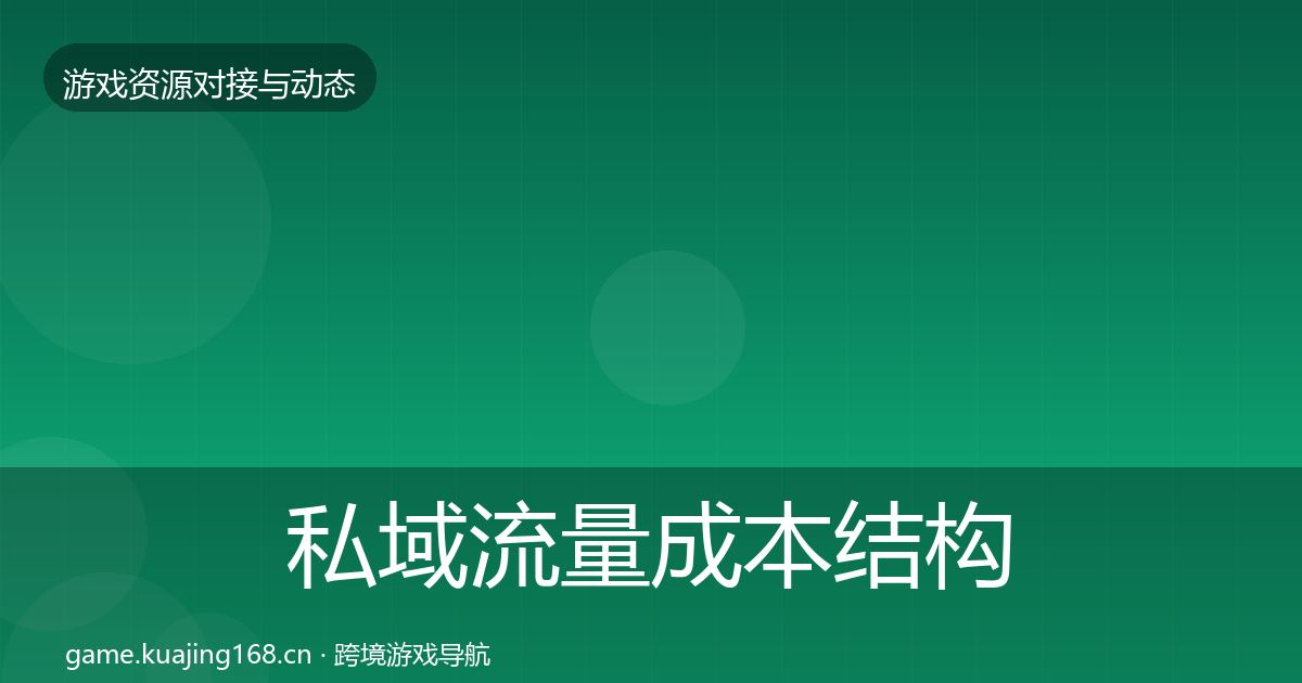 私域流量成本结构分析要点梳理·第790篇