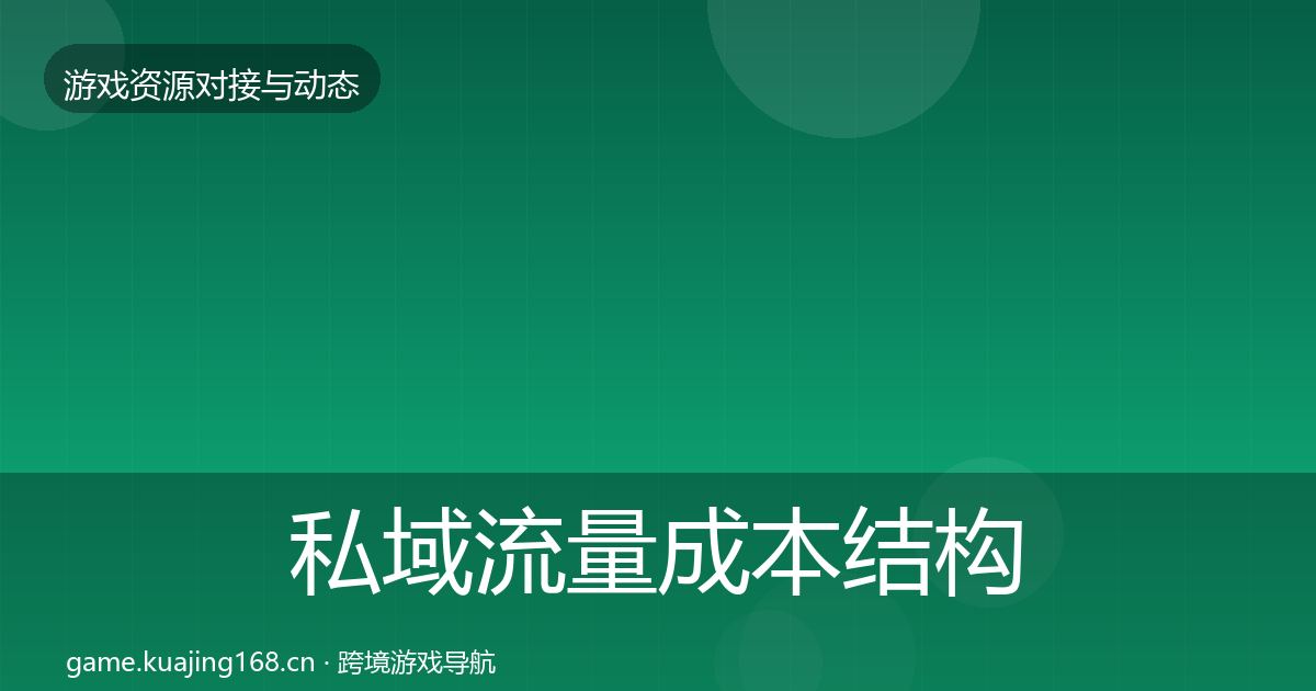 私域流量成本结构分析要点梳理·第830篇