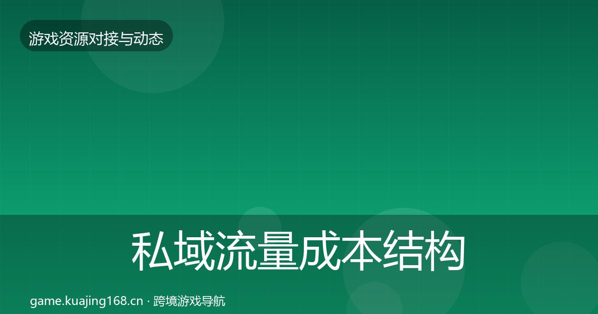 私域流量成本结构分析要点梳理·第870篇