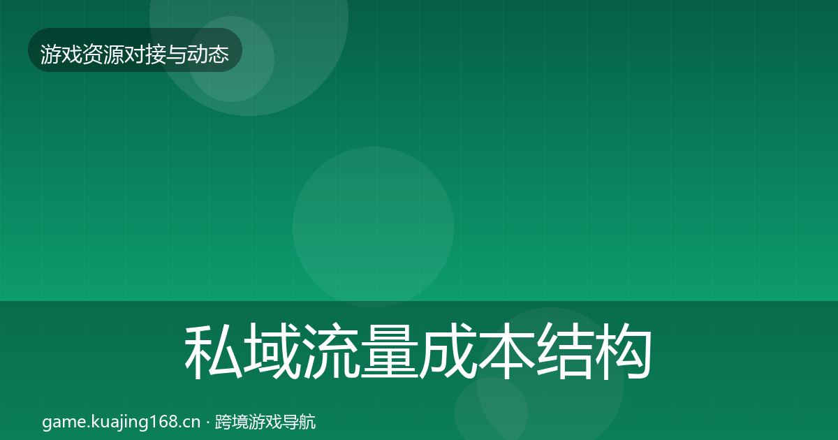 私域流量成本结构分析要点梳理·第910篇