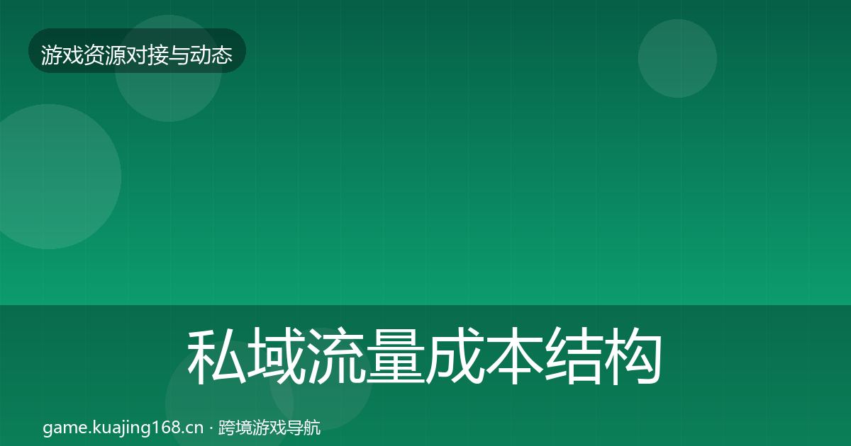 私域流量成本结构分析要点梳理·第950篇