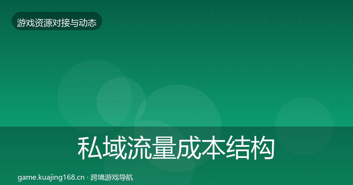 私域流量成本结构分析要点梳理·第990篇
