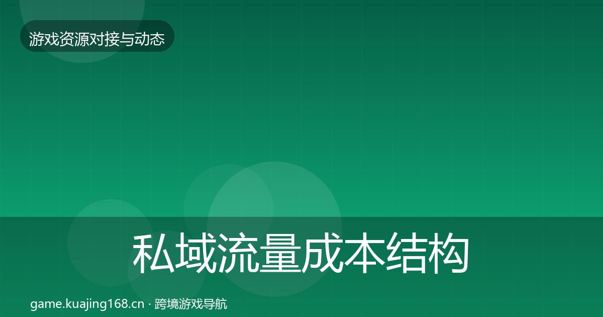 私域流量成本结构分析要点梳理·第1030篇