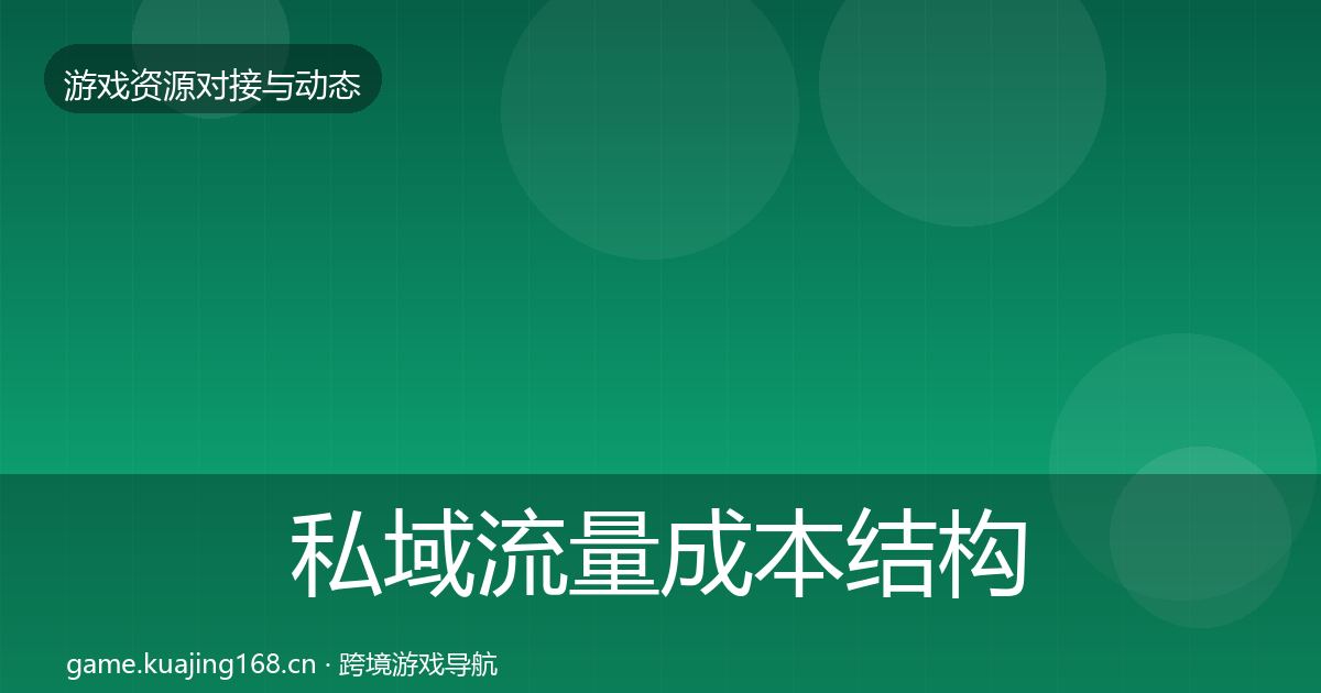 私域流量成本结构分析要点梳理·第1070篇