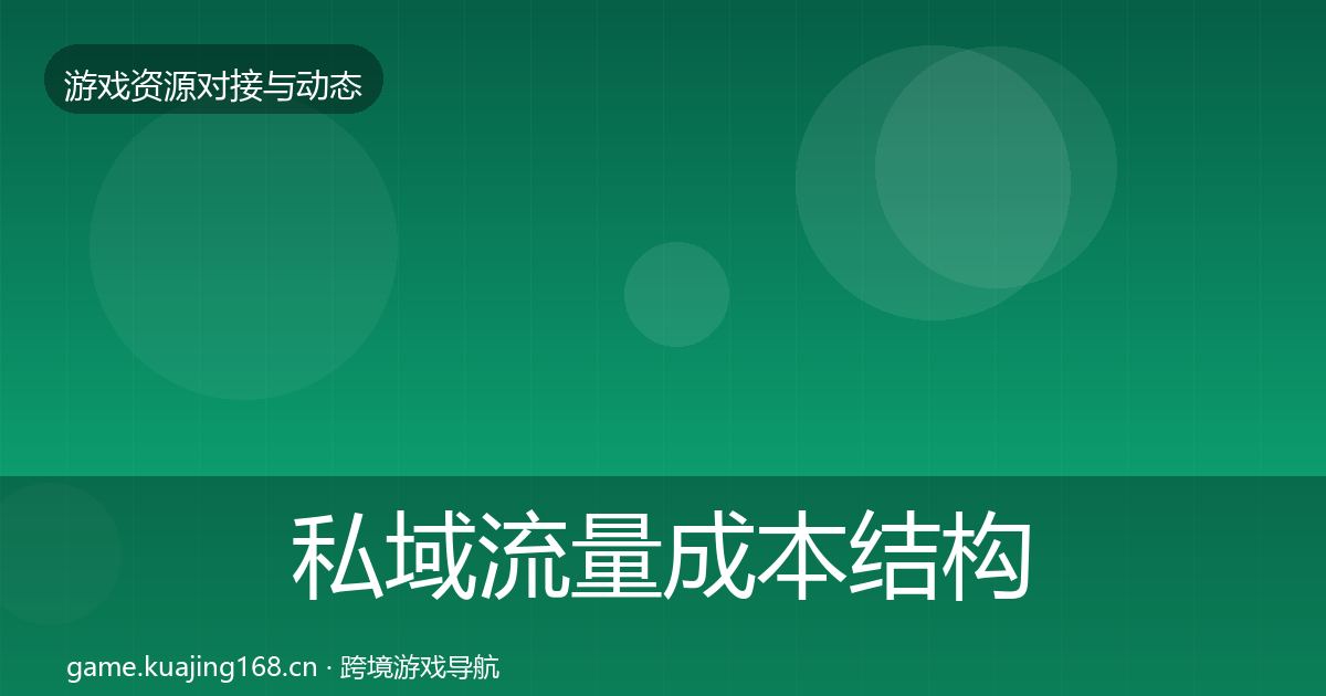 私域流量成本结构分析要点梳理·第1110篇