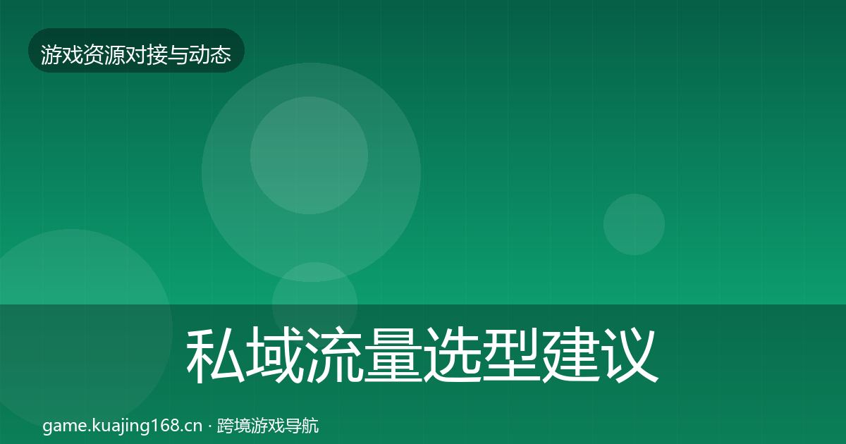 私域流量选型建议要点梳理·第1140篇
