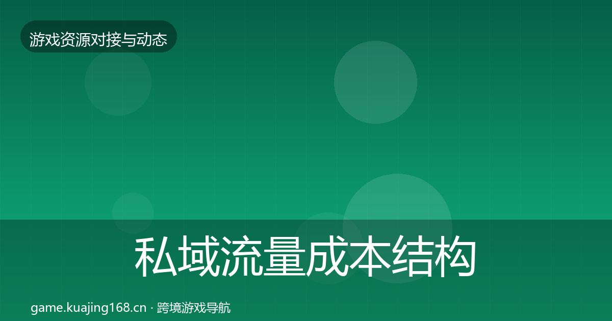 私域流量成本结构分析要点梳理·第1150篇