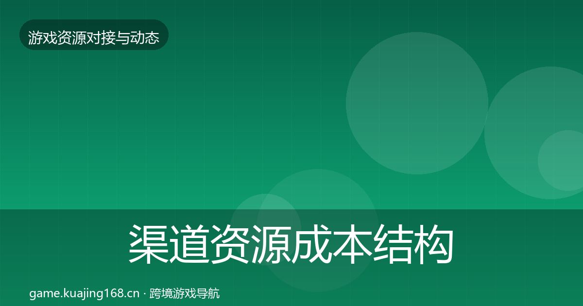 渠道资源成本结构分析实践指南·第1186篇