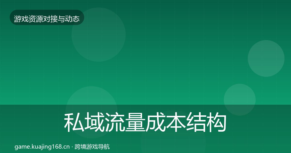 私域流量成本结构分析要点梳理·第1190篇