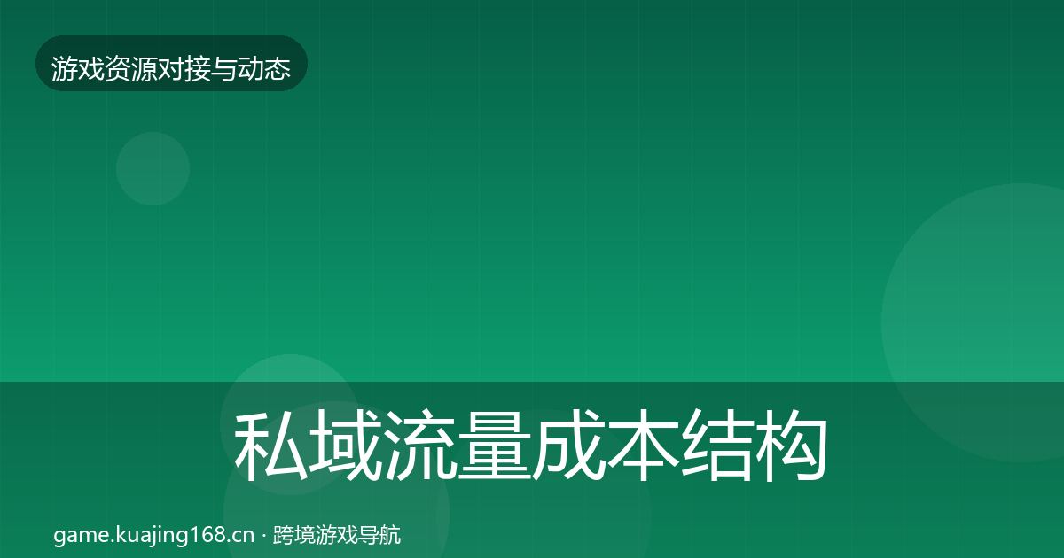 私域流量成本结构分析要点梳理·第1230篇