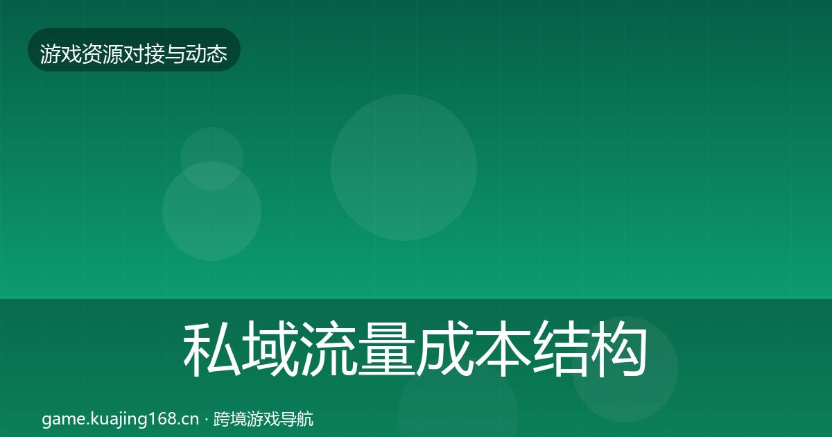 私域流量成本结构分析要点梳理·第1270篇