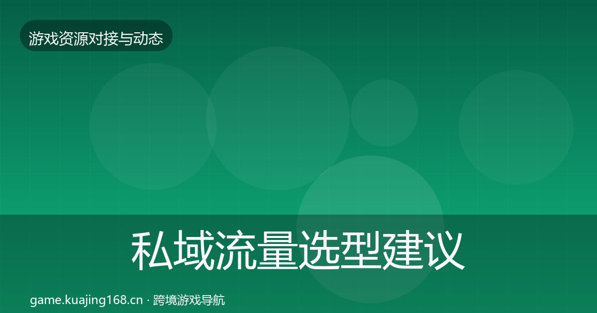 私域流量选型建议要点梳理·第1300篇