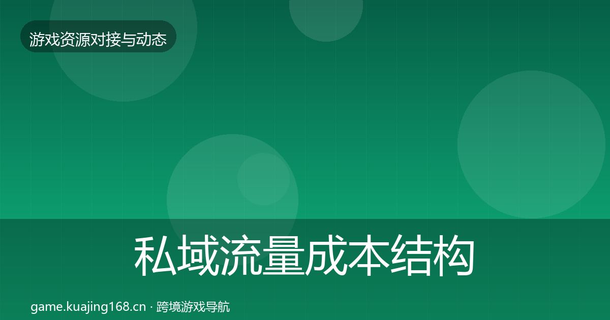 私域流量成本结构分析要点梳理·第1310篇