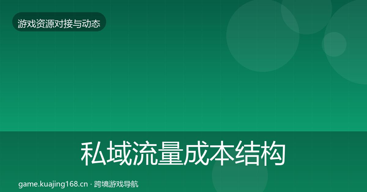 私域流量成本结构分析要点梳理·第1350篇