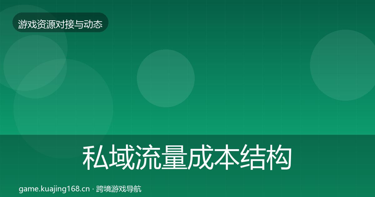 私域流量成本结构分析要点梳理·第1390篇