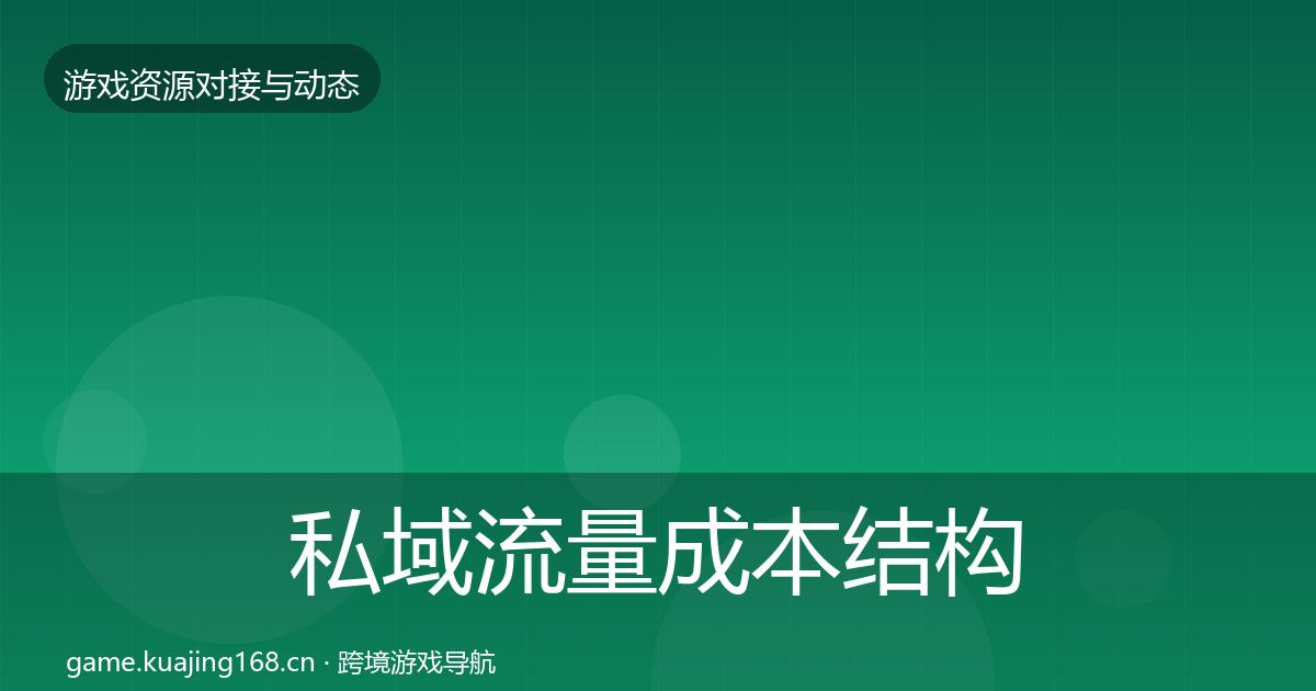 私域流量成本结构分析要点梳理·第1430篇