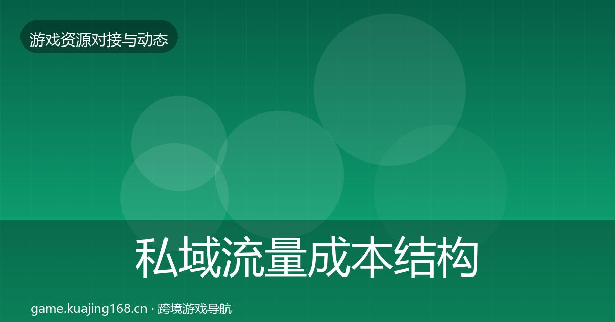 私域流量成本结构分析要点梳理·第1470篇
